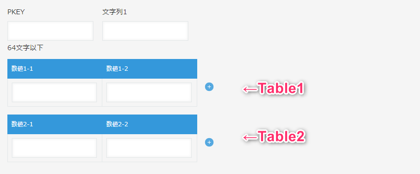 キントーンアプリ内にテーブルが2つある例